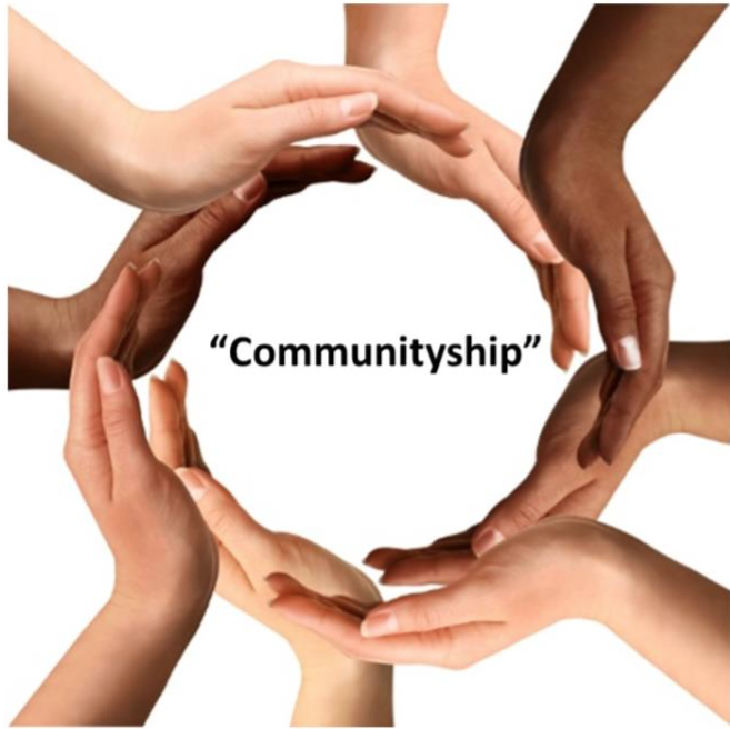 Rebuilding trust through communities and ‘communityship’